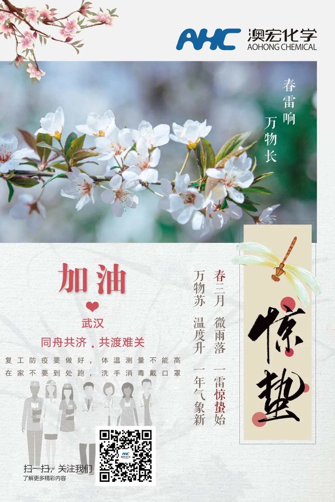 2020年3月5日 今日驚蟄，春暖花開萬物蘇，愿疫情早日散去，武漢加油！中國(guó)加油！
